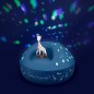4 musiques : 2 berceuses du lac des cygnes, une berceuse de Shubert et le son des vagues